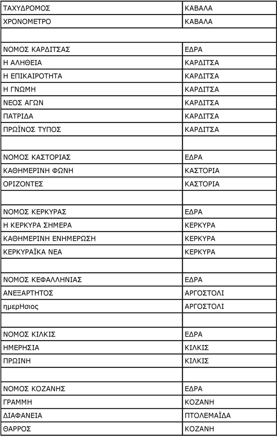 ΔΛΖΚΔΟΥΠΖ ΘΔΟΘΟΑΦΘΑ ΛΔΑ ΘΔΟΘΟΑ ΘΔΟΘΟΑ ΘΔΟΘΟΑ ΛΝΚΝΠ ΘΔΦΑΙΙΖΛΗΑΠ ΑΛΔΜΑΟΡΖΡΝΠ εκεξζζηνο ΑΟΓΝΠΡΝΙΗ