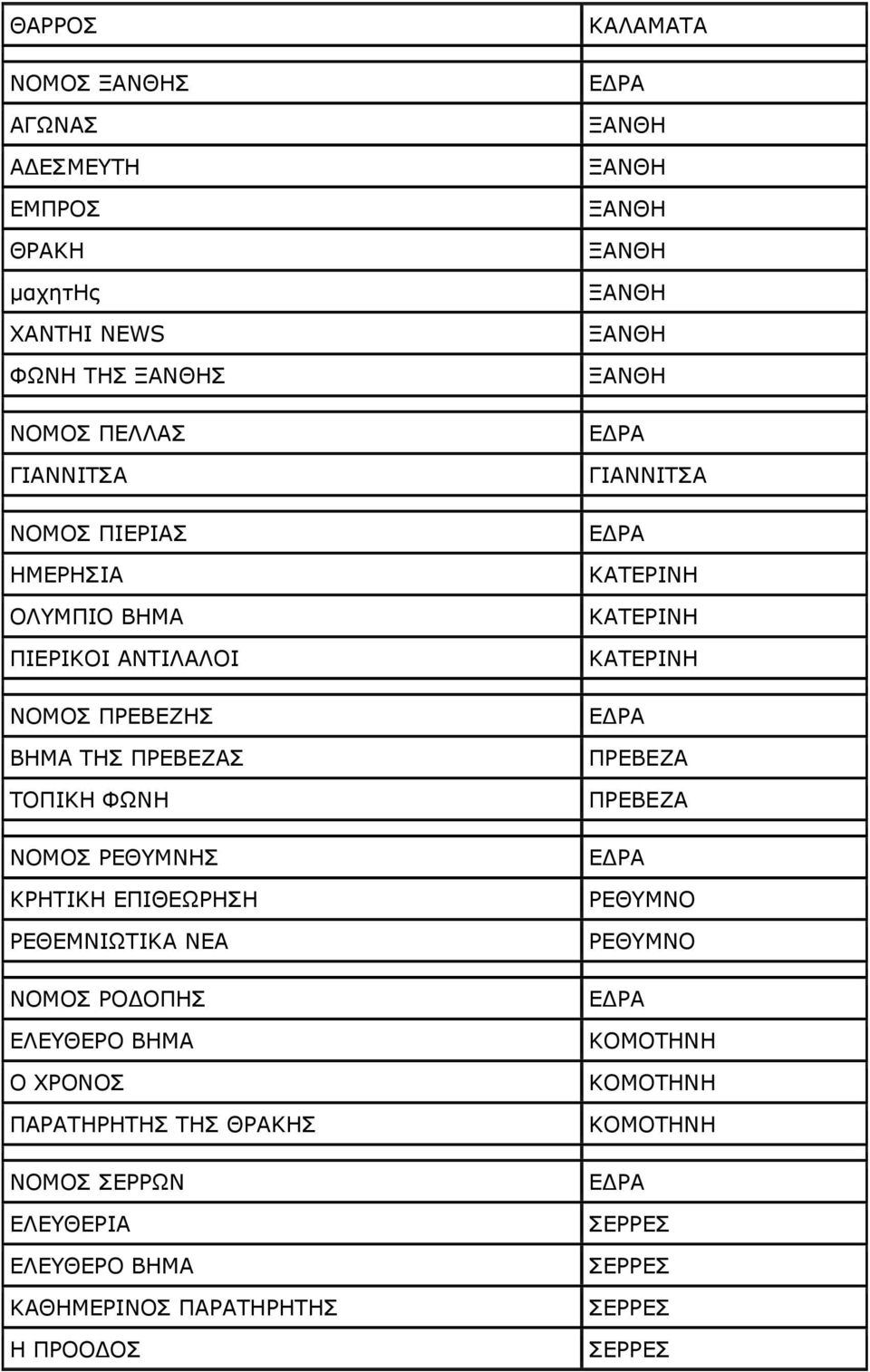 ΛΝΚΝΠ ΟΝΓΝΞΖΠ ΔΙΔΘΔΟΝ ΒΖΚΑ Ν ΣΟΝΛΝΠ ΞΑΟΑΡΖΟΖΡΖΠ ΡΖΠ ΘΟΑΘΖΠ ΛΝΚΝΠ ΠΔΟΟΥΛ ΔΙΔΘΔΟΗΑ ΔΙΔΘΔΟΝ ΒΖΚΑ ΘΑΘΖΚΔΟΗΛΝΠ ΞΑΟΑΡΖΟΖΡΖΠ Ζ