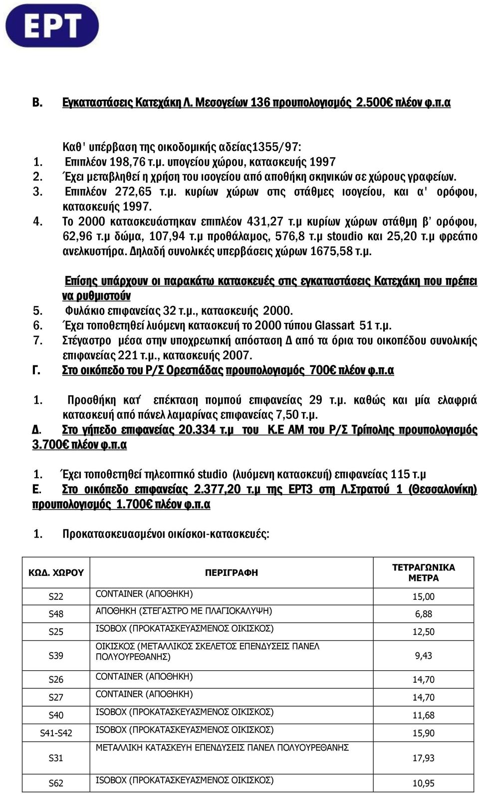 Σο 2000 κατασκευάστηκαν επιπλέον 431,27 τ.μ κυρίων χώρων στάθμη β ορόφου, 62,96 τ.μ δώμα, 107,94 τ.μ προθάλαμος, 576,8 τ.μ stoudio και 25,20 τ.μ φρεάτιο ανελκυστήρα.