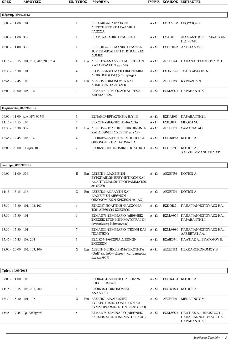 (ΔΣ) 13:30-15:30 101 4 ΕΣΟΔΕ52-1-ΧΡΗΜΑΤΟΟΙΚΟΝΟΜΙΚΗ ΔΙΟΙΚΗΣΗ (ΟΔΕ) (παλ. προγρ.) 15:45-17:45 108 E Eπιλ ΔΕΣΕΠ59-ΟΙΚΟΝΟΜΙΑ ΚΑΙ ΔΗΜΟΚΡΑΤΙΑ επ.