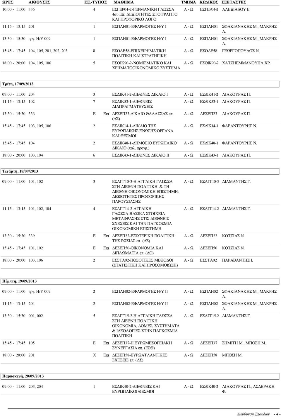 , ΜΑΚΡΗΣ 15:45-17:45 104, 105, 201, 202, 203 8 ΕΣΟΔΕ58-ΕΠΙΧΕΙΡΗΜΑΤΙΚΗ ΠΟΛΙΤΙΚΗ ΚΑΙ ΣΤΡΑΤΗΓΙΚΗ 18:00-20:00 104, 105, 106 5 ΕΣΟΙΚ90-2-ΝΟΜΙΣΜΑΤΙΚΟ ΚΑΙ ΧΡΗΜΑΤΟΟΙΚΟΝΟΜΙΚΟ ΣΥΣΤΗΜΑ Α - Ω ΕΣΟΔΕ58