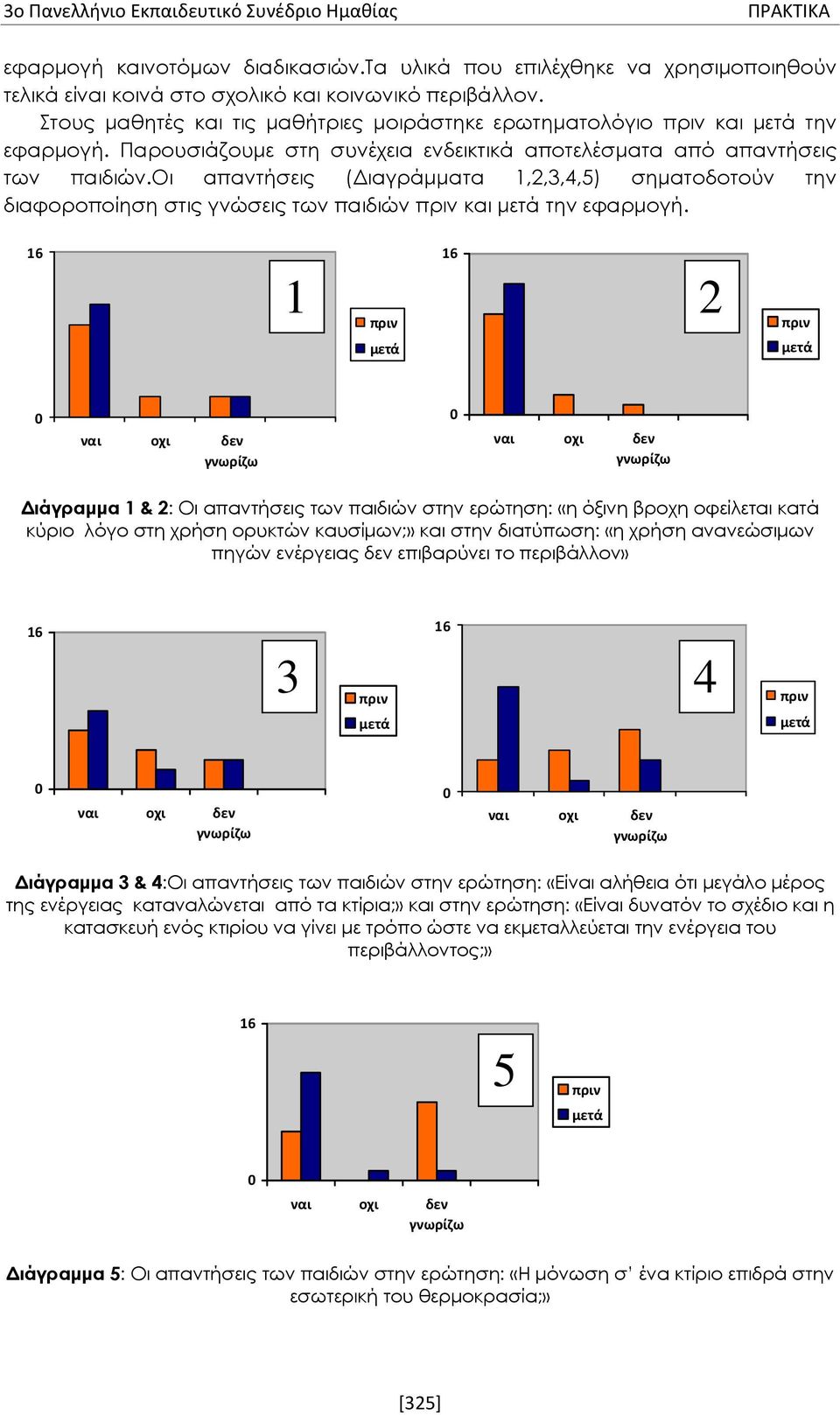 οι απαντήσεις (Διαγράμματα 1,2,3,4,5) σηματοδοτούν την διαφοροποίηση στις γνώσεις των παιδιών πριν και μετά την εφαρμογή.