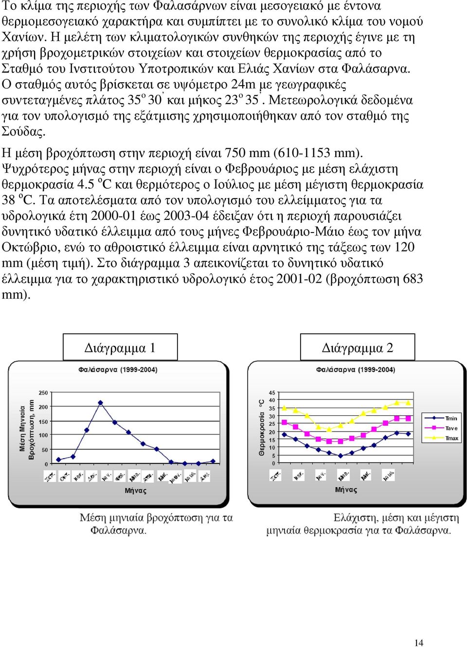 Ο σταθµός αυτός βρίσκεται σε υψόµετρο 24m µε γεωγραφικές συντεταγµένες πλάτος 35 o 30 και µήκος 23 o 35.