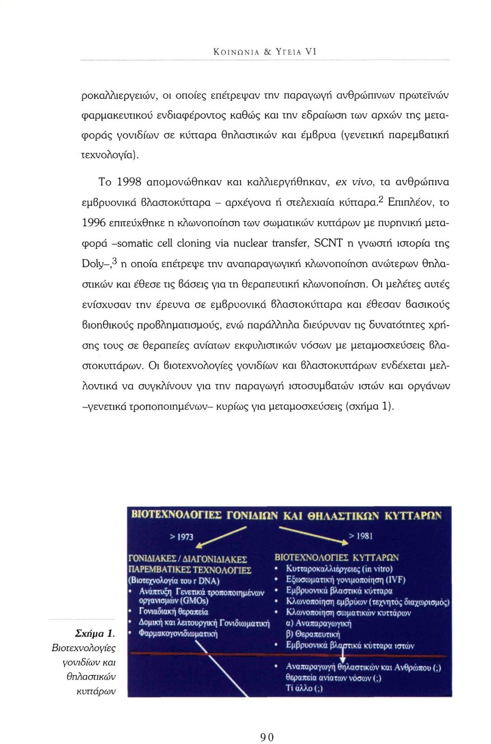 2 Επιπλέον, το 1996 επιτεύχθηκε η κλωνοποίηση των σωματικών κυπάρων με πυρηνική μεταφορά -somatic cell cloning via nuclear transfer, SCNT η γνωστή ιστορία της Doly-, 3 η οποία επέτρεψε την