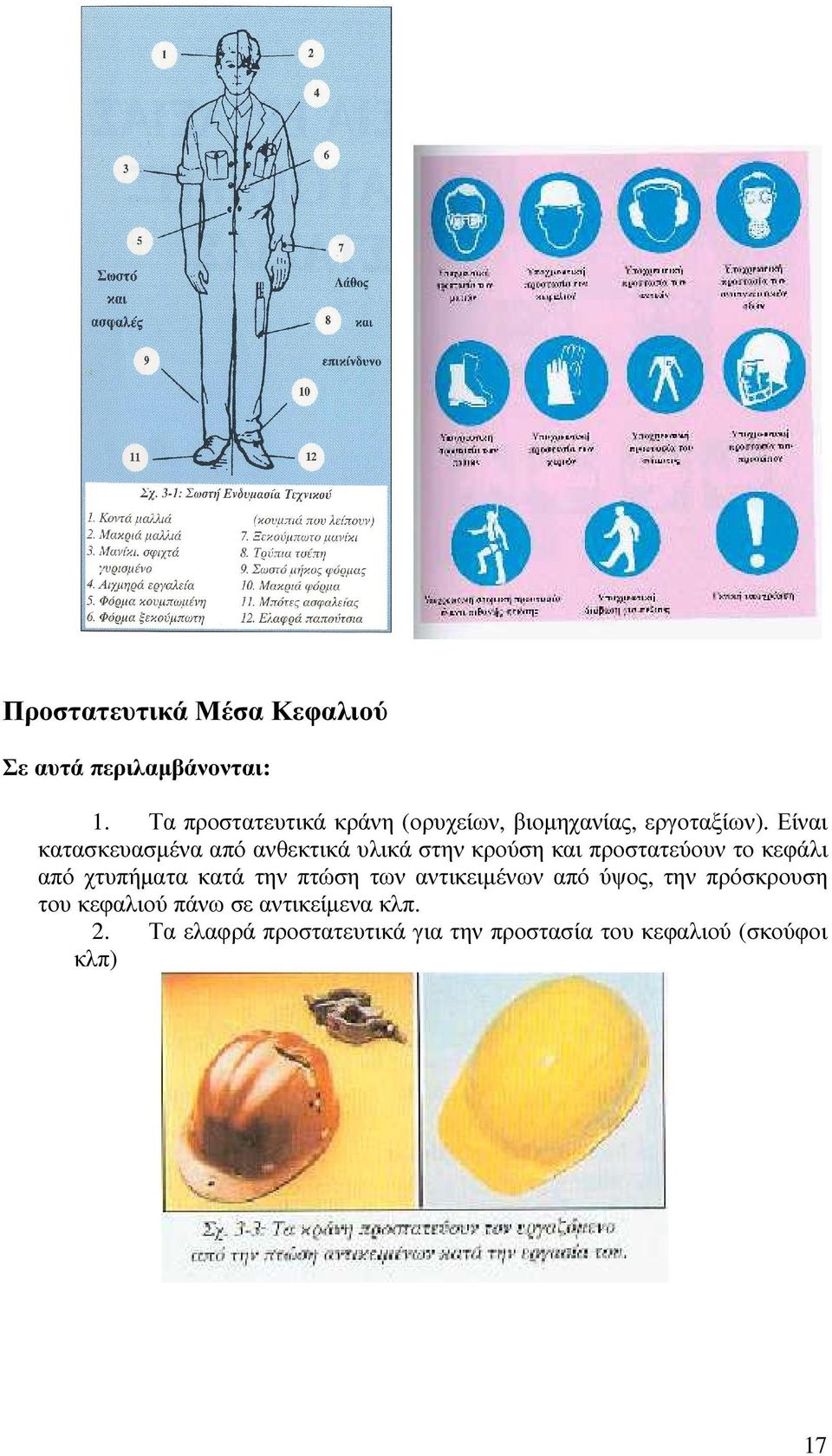 Είναι κατασκευασµένα από ανθεκτικά υλικά στην κρούση και προστατεύουν το κεφάλι από χτυπήµατα