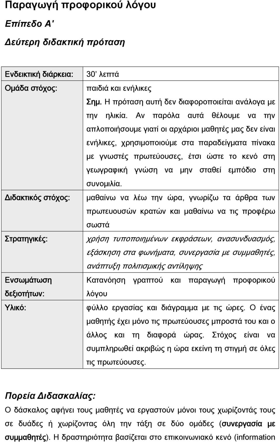 Αν παρόλα αυτά θέλουμε να την απλοποιήσουμε γιατί οι αρχάριοι μαθητές μας δεν είναι ενήλικες, χρησιμοποιούμε στα παραδείγματα πίνακα με γνωστές πρωτεύουσες, έτσι ώστε το κενό στη γεωγραφική γνώση να