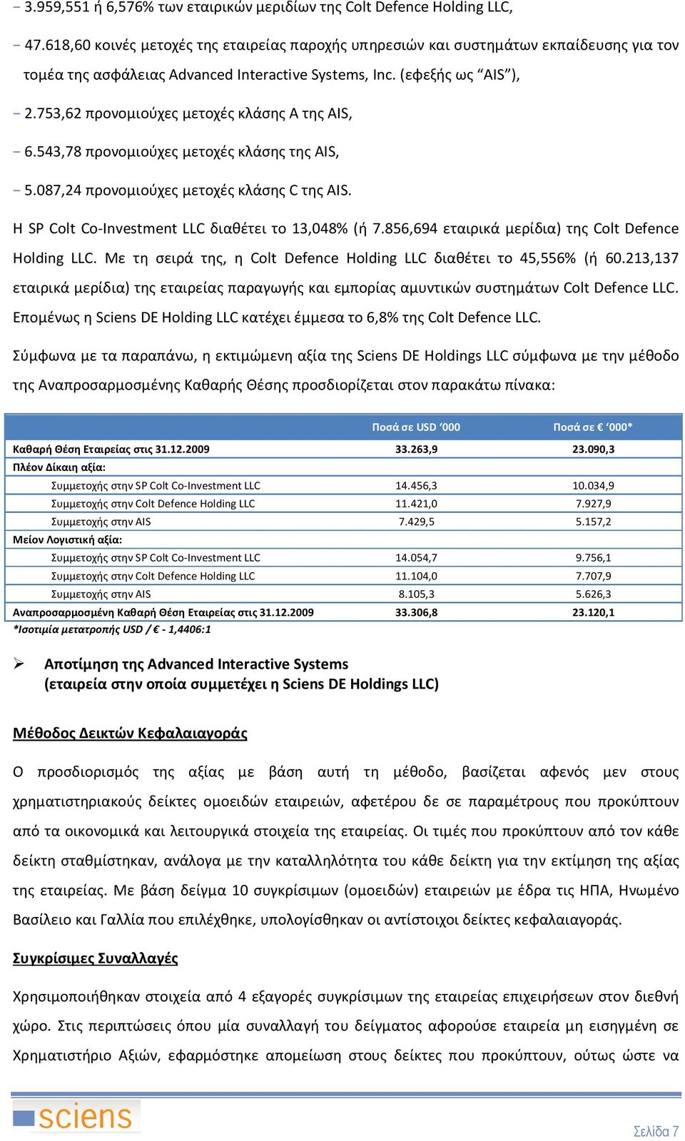 753,62 προνομιούχες μετοχές κλάσης Α της AIS, 6.543,78 προνομιούχες μετοχές κλάσης της AIS, 5.087,24 προνομιούχες μετοχές κλάσης C της AIS. Η SP Colt Co-Investment LLC διαθέτει το 13,048% (ή 7.