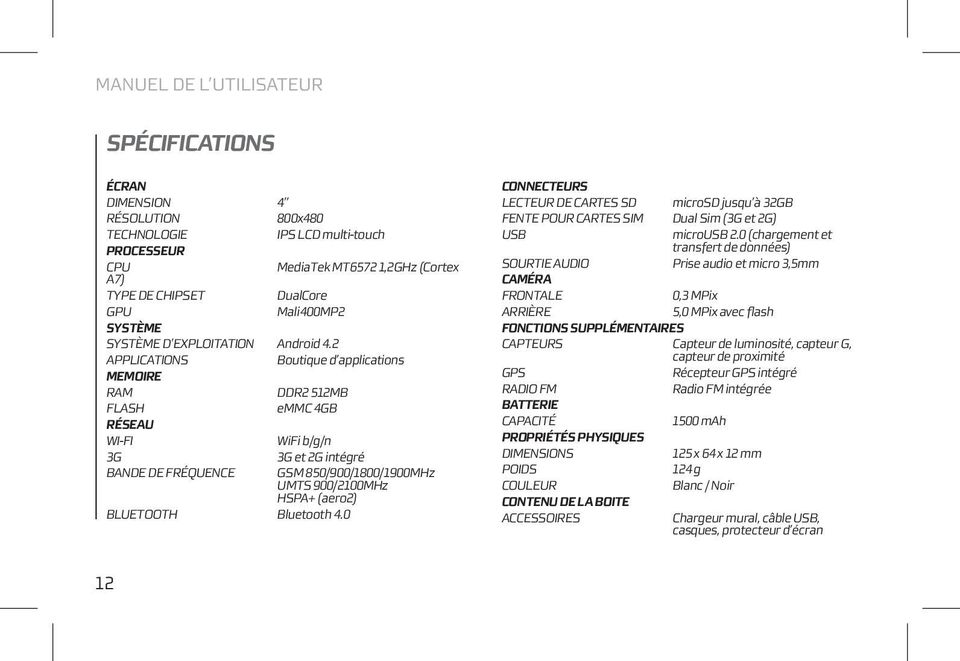 2 APPLICATIONS Boutique d applications MEMOIRE RAM DDR2 512MB FLASH emmc 4GB RÉSEAU WI-FI WiFi b/g/n 3G 3G et 2G intégré BANDE DE FRÉQUENCE GSM 850/900/1800/1900MHz UMTS 900/2100MHz HSPA+ (aero2)