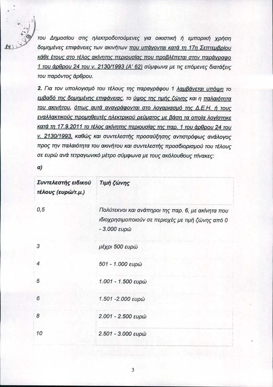 2130/1993 (Α' 62) σύμφωνα με τις επόμενες διατάξεις του παρόντος άρθρου. 2.