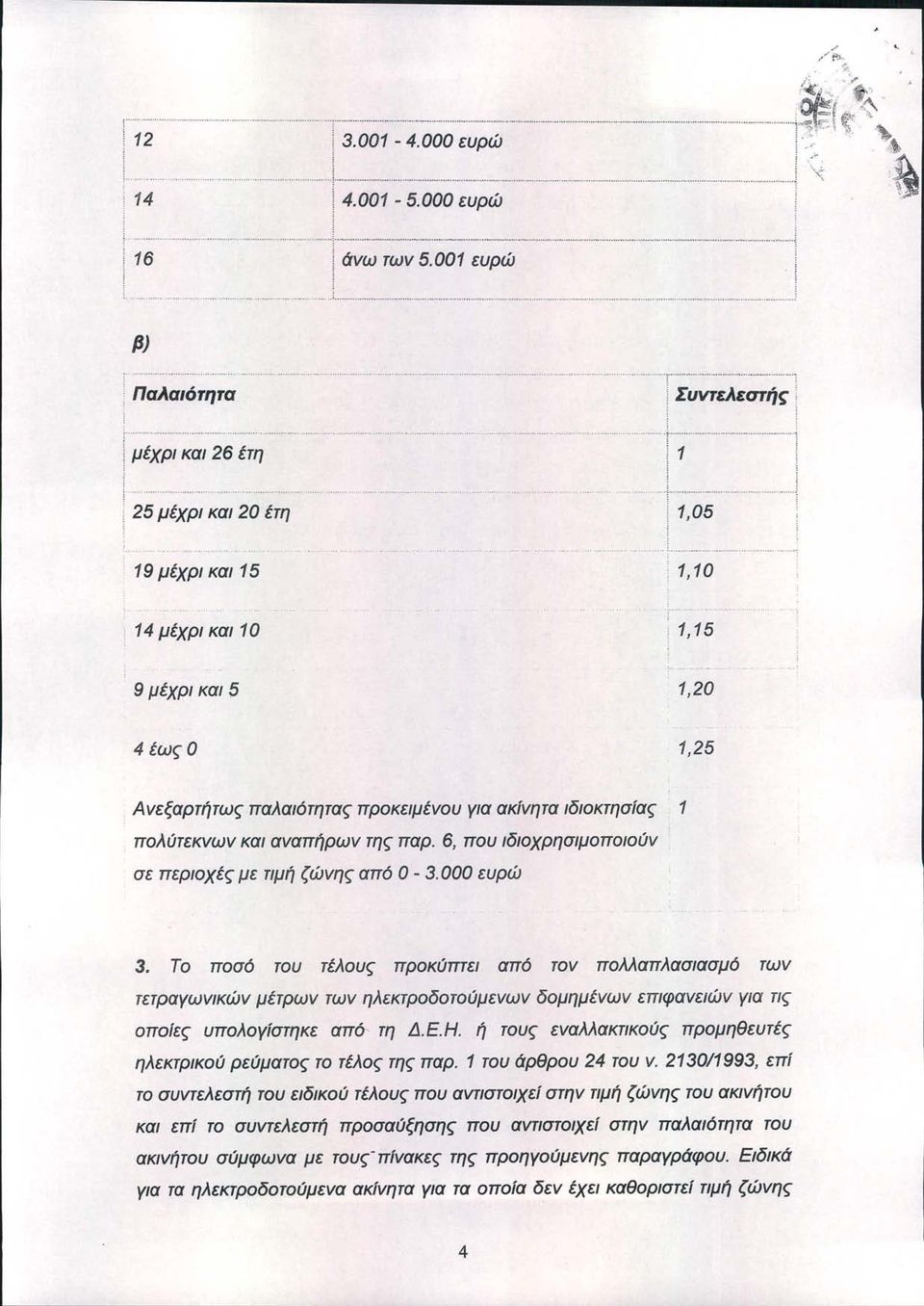 , β) Παλαιότητα Συντελεστής μέχρι και 26 έτη 1 25 μέχρι και 20 έτη 1,05 : 19 μέχρι και 15 1,10 : 14 μέχρι και 10 1,15 9 μέχρι και 5 1,20 4έωςΟ 1,25, Α νεξαρτήτως παλαιότητας προκειμένου για ακίνητα