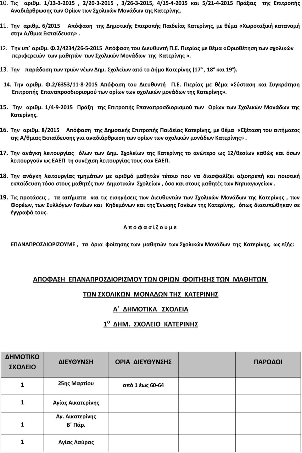 13. Την παράδοση των τριών νέων Δημ. Σχολείων από το Δήμο Κατερίνης (17 ο, 18 ο και 19 ο ). 14. Tην αριθμ. Φ.2/6353/11-8-2015 Απόφαση του Διευθυντή Π.Ε.