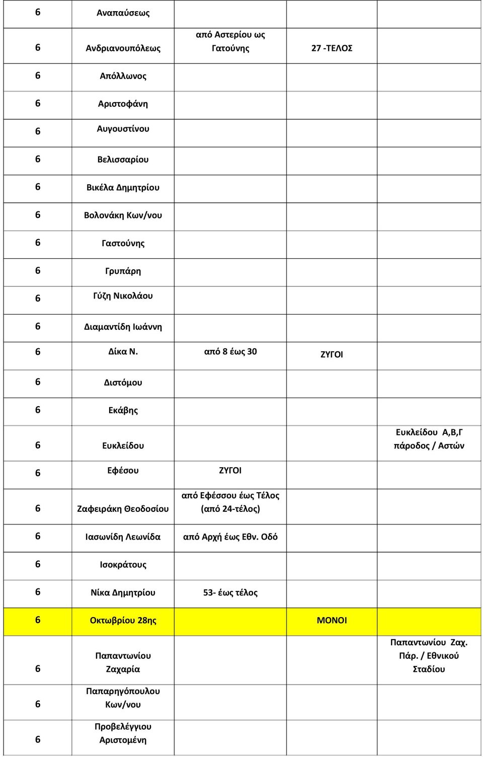 από 8 έως 30 ΖΥΓΟΙ 6 Διστόμου 6 Εκάβης 6 Ευκλείδου Ευκλείδου Α,Β,Γ Αστών 6 Εφέσου ΖΥΓΟΙ 6 Ζαφειράκη Θεοδοσίου από Εφέσσου έως Τέλος (από 24-τέλος)