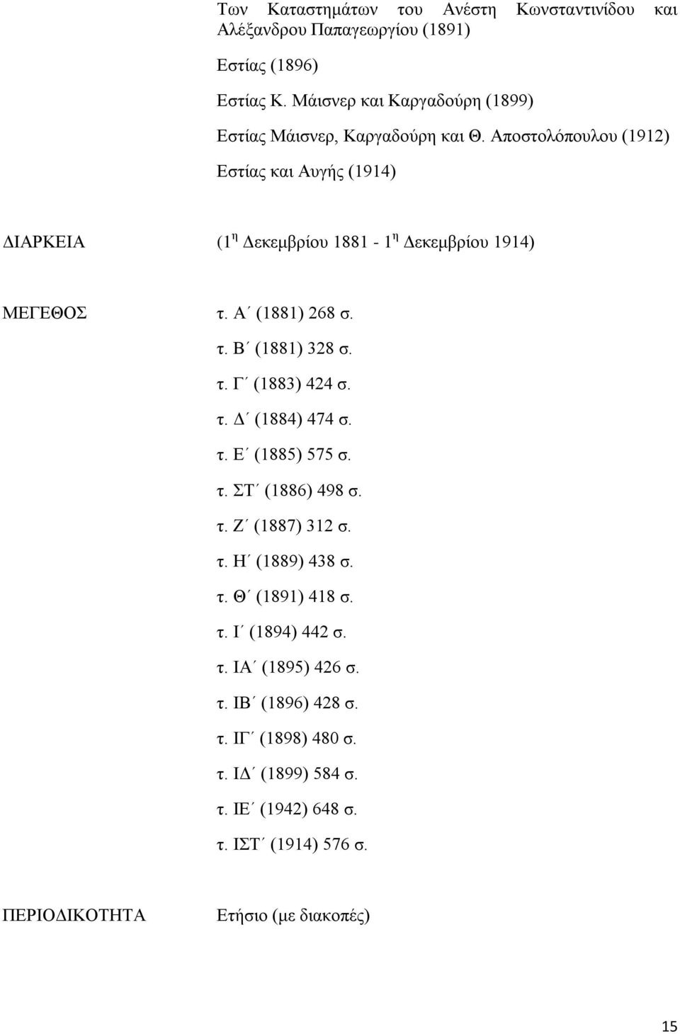 Αποστολόπουλου (1912) Εστίας και Αυγής (1914) ΔΙΑΡΚΕΙΑ (1 η Δεκεμβρίου 1881-1 η Δεκεμβρίου 1914) ΜΕΓΕΘΟΣ τ. Α (1881) 268 σ. τ. Β (1881) 328 σ. τ. Γ (1883) 424 σ.