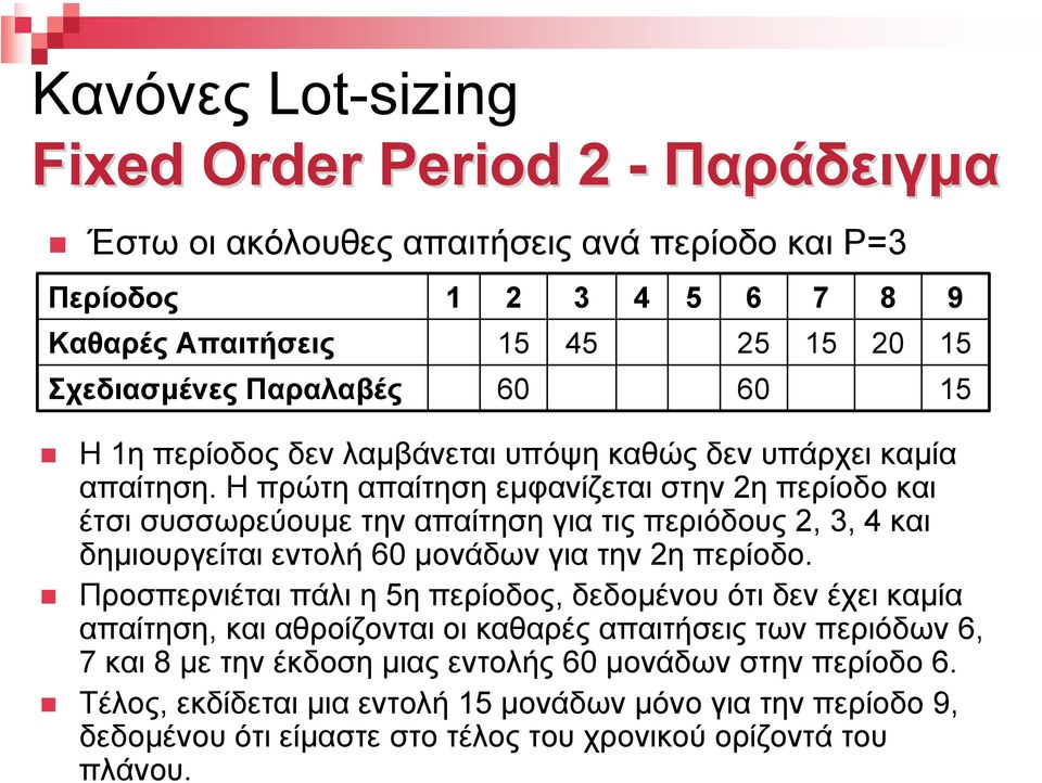 Η πρώτη απαίτηση εµφανίζεται στην 2η περίοδο και έτσι συσσωρεύουµε την απαίτηση για τις περιόδους 2, 3, 4 και δηµιουργείται εντολή 60 µονάδων για την 2η περίοδο.