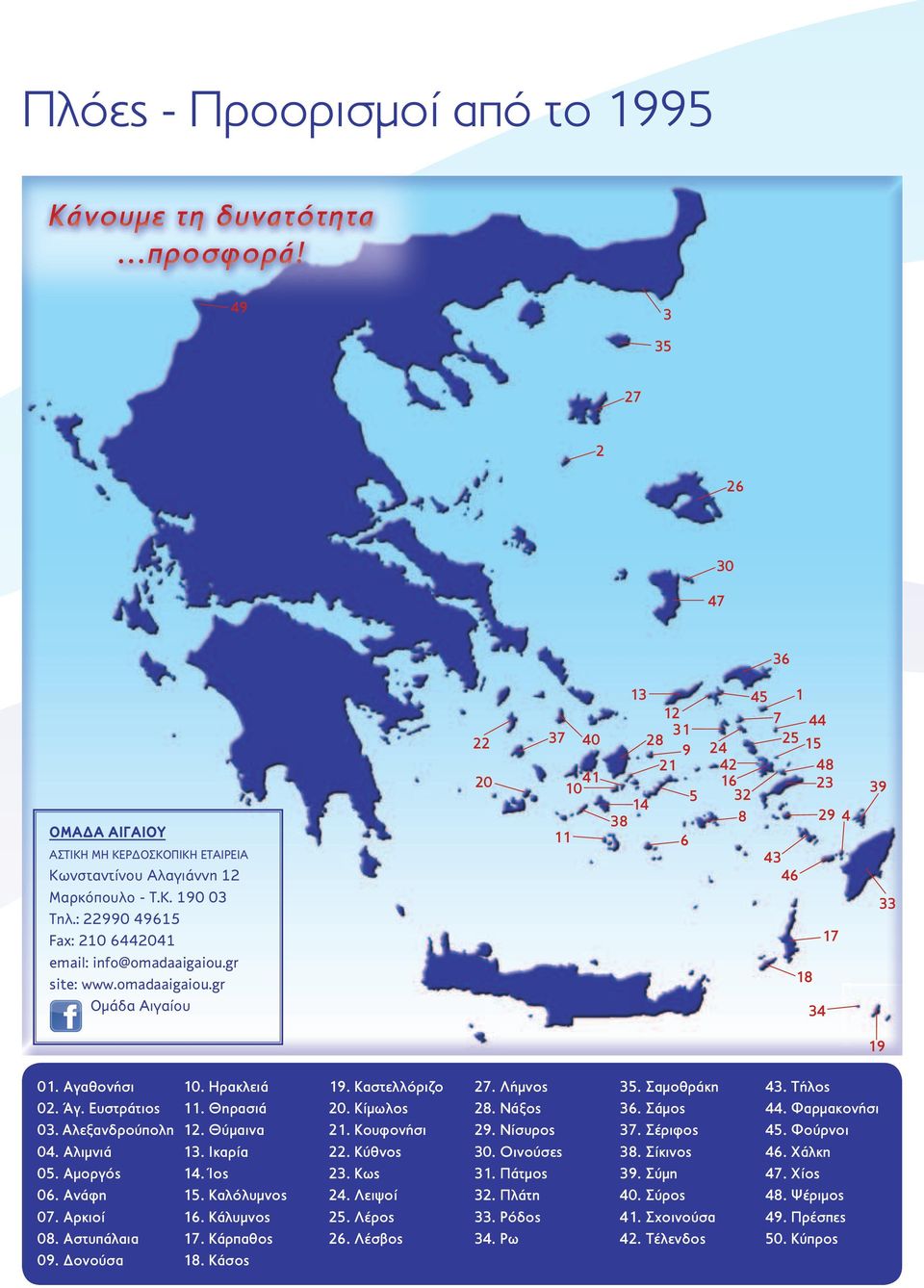 Αγαθονήσι 02. Άγ. Ευστράτιος 03. Αλεξανδρούπολη 04. Αλιμνιά 05. Αμοργός 06. Ανάφη 07. Αρκιοί 08. Αστυπάλαια 09. Δονούσα 10. Ηρακλειά 11. Θηρασιά 12. Θύμαινα 13. Ικαρία 14. Ίος 15. Καλόλυμνος 16.