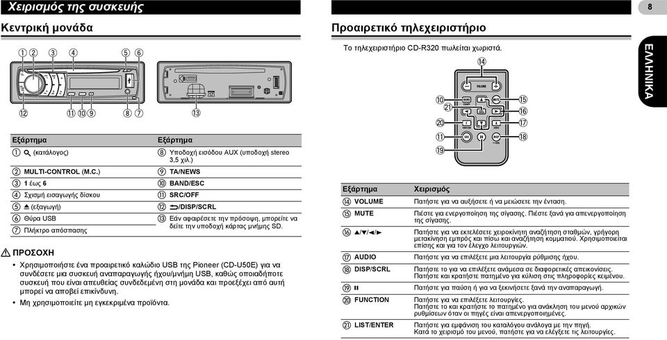 ! ΠΡΟΣΟΧΗ Χρησιμοποιήστε ένα προαιρετικό καλώδιο USB της Pioneer (CD-U50E) για να συνδέσετε μια συσκευή αναπαραγωγής ήχου/μνήμη USB, καθώς οποιαδήποτε συσκευή που είναι απευθείας συνδεδεμένη στη
