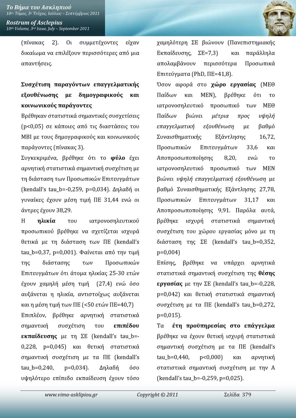 Συσχέτιση παραγόντων επαγγελματικής εξουθένωσης με δημογραφικούς και κοινωνικούς παράγοντες Βρέθηκαν στατιστικά σημαντικές συσχετίσεις (p<0,05) σε κάποιες από τις διαστάσεις του MBI με τους