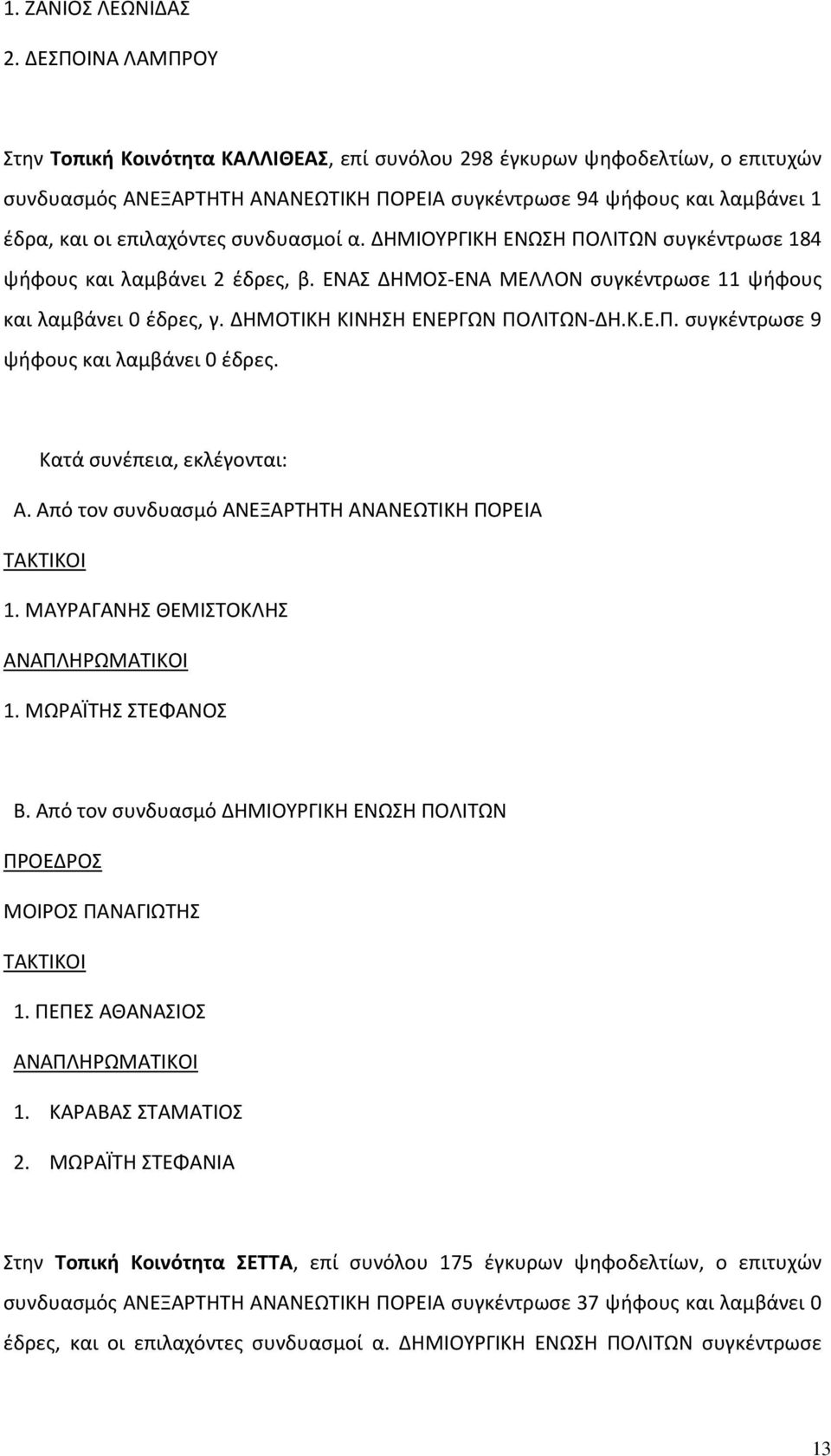 συνδυασμοί α. ΔΗΜΙΟΥΡΓΙΚΗ ΕΝΩΣΗ ΠΟΛΙΤΩΝ συγκέντρωσε 184 ψήφους και λαμβάνει 2 έδρες, β. ΕΝΑΣ ΔΗΜΟΣ-ΕΝΑ ΜΕΛΛΟΝ συγκέντρωσε 11 ψήφους και λαμβάνει 0 έδρες, γ. ΔΗΜΟΤΙΚΗ ΚΙΝΗΣΗ ΕΝΕΡΓΩΝ ΠΟΛΙΤΩΝ-ΔΗ.Κ.Ε.Π. συγκέντρωσε 9 ψήφους και λαμβάνει 0 έδρες.