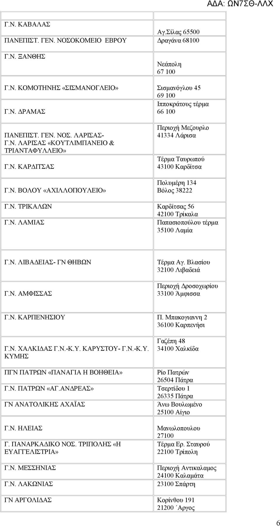 Ν. ΛΑΜΙΑΣ Παπασιοπούλου τέρμα 35100 Λαμία Γ.Ν. ΛΙΒΑΔΕΙΑΣ- ΓΝ ΘΗΒΩΝ Γ.Ν. ΑΜΦΙΣΣΑΣ Τέρμα Αγ. Βλασίου 32100 Λιβαδειά Περιοχή Δροσοχωρίου 33100 Άμφισσα Γ.Ν. ΚΑΡΠΕΝΗΣΙΟΥ Π. Μπακογιαννη 2 36100 Καρπενήσι Γ.