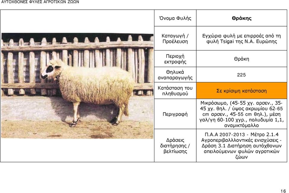 , πνιπδπκία 1,1, αλακηθηόκαιιν Ξ.Α.Α 2007-2013 - Κέηξν 2.1.4 Αγξνπεξηβαιιινληηθέο εληζρύζεηο - Γξάζε 3.