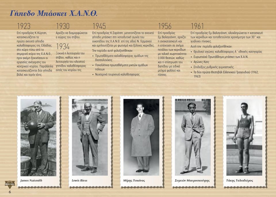 1934 Ξεκινά η λειτουργία του στίβου, καθώς και η λειτουργία του κλειστού γηπέδου καλαθόσφαιρας εντός του κτιρίου της. 1945 Επί προεδρίας Κ.