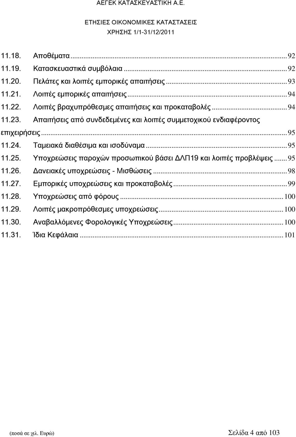 Ταμειακά διαθέσιμα και ισοδύναμα... 95 11.25. Υποχρεώσεις παροχών προσωπικού βάσει ΔΛΠ19 και λοιπές προβλέψεις... 95 11.26. Δανειακές υποχρεώσεις - Μισθώσεις... 98 11.27.