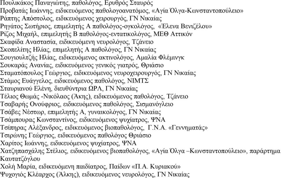 επιμελητής Α παθολόγος, ΓΝ Νικαίας Σουγιουλτζής Ηλίας, ειδικευόμενος ακτινολόγος, Αμαλία Φλέμινγκ Σουκαράς Ανανίας, ειδικευόμενος γενικός γιατρός, Θριάσιο Σταματόπουλος Γεώργιος, ειδικευόμενος