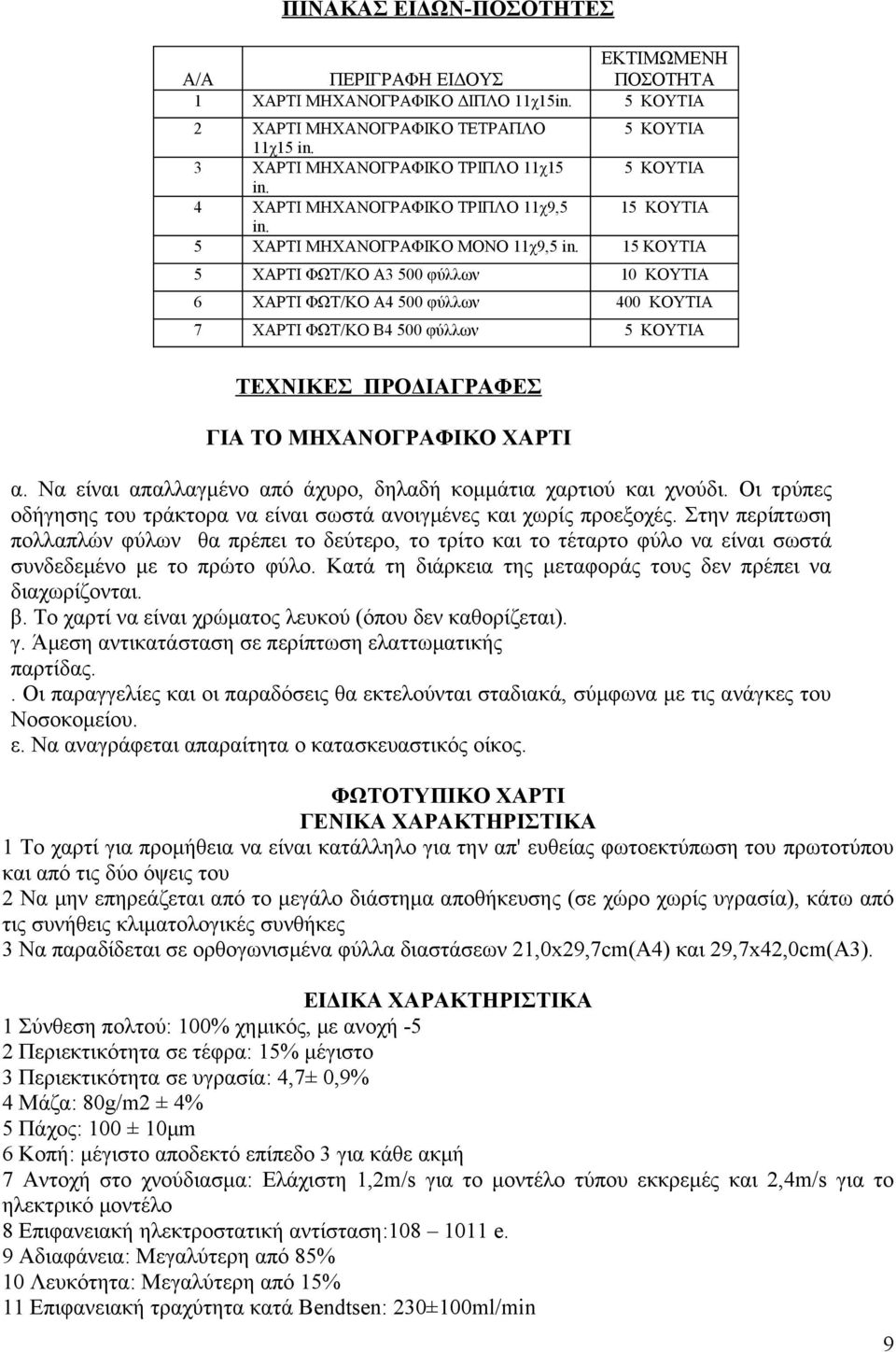 15 ΚΟΥΤΙΑ 5 ΧΑΡΤΙ ΦΩΤ/ΚΟ Α3 500 φύλλων 10 ΚΟΥΤΙΑ 6 ΧΑΡΤΙ ΦΩΤ/ΚΟ Α4 500 φύλλων 400 ΚΟΥΤΙΑ 7 ΧΑΡΤΙ ΦΩΤ/ΚΟ Β4 500 φύλλων 5 ΚΟΥΤΙΑ ΤΕΧΝΙΚΕΣ ΠΡΟΔΙΑΓΡΑΦΕΣ ΓΙΑ ΤΟ MΗΧΑΝΟΓΡΑΦΙΚΟ ΧΑΡΤΙ α.