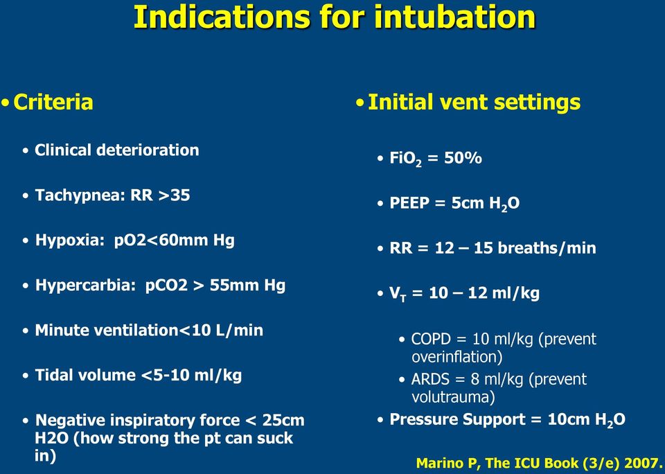 (how strong the pt can suck in) FiO 2 = 50% PEEP = 5cm H 2 O RR = 12 15 breaths/min V T = 10 12 ml/kg COPD = 10 ml/kg