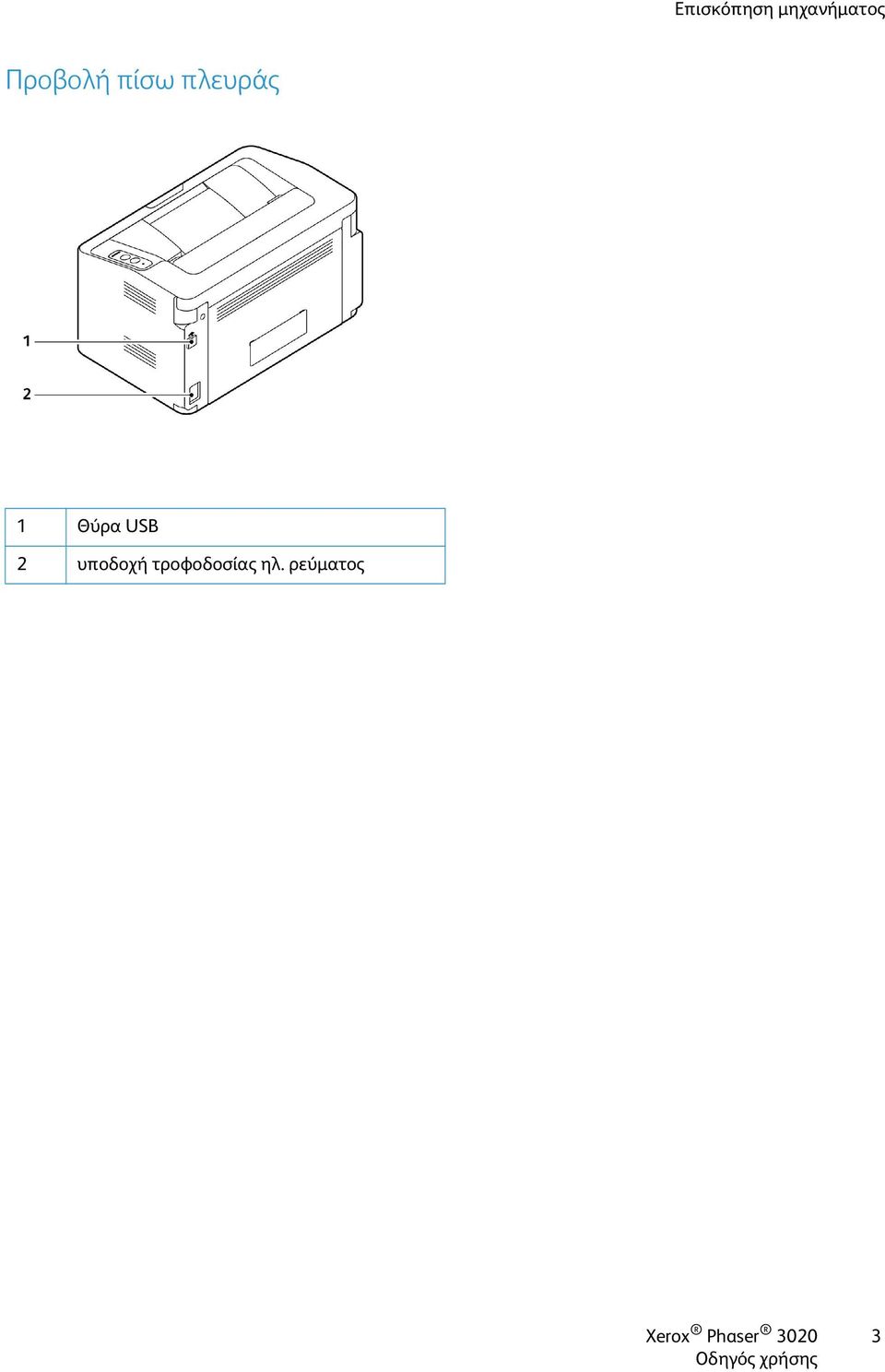 Θύρα USB 2 υποδοχή