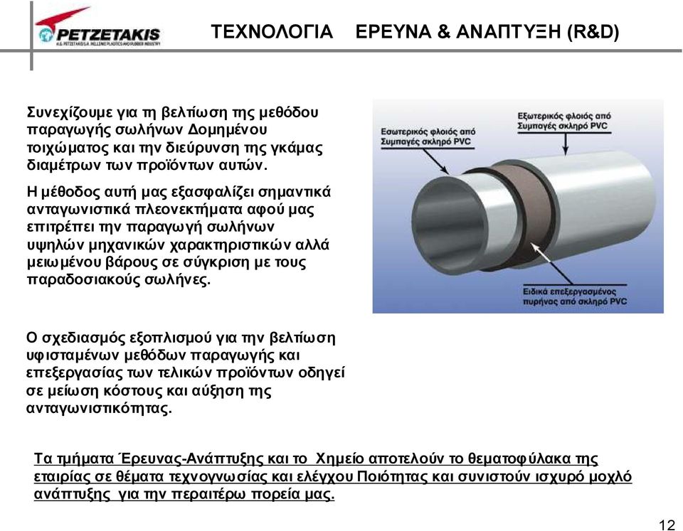 παραδοσιακούς σωλήνες.