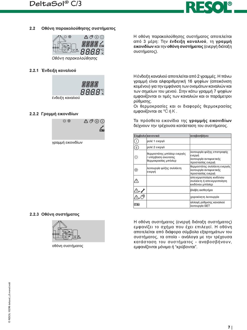 Η πάνω γραμμή εί αλφαριθμητική 16 ψηφίων (απεικόνιση κειμένου) για την εμφάνιση των ονομάτων καναλιών και των σημείων του μενού.