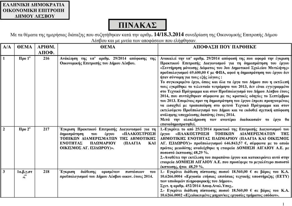 29/2014 απόφασης της Οικονομικής Επιτροπής του Δήμου Λέσβου.