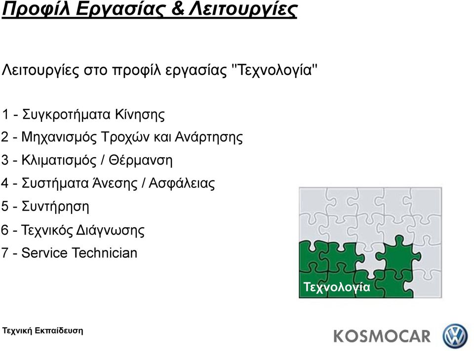 Ανάρτησης 3 - Κλιματισμός / Θέρμανση 4 - Συστήματα Άνεσης /