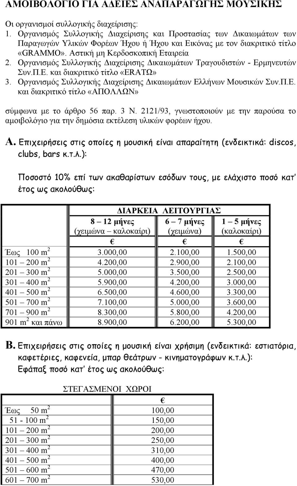 Οργανισµός Συλλογικής ιαχείρισης ικαιωµάτων Τραγουδιστών - Ερµηνευτών Συν.Π.Ε. και διακριτικό τίτλο «ΕRΑΤΩ» 3. Οργανισµός Συλλογικής ιαχείρισης ικαιωµάτων Ελλήνων Μουσικών Συν.Π.Ε. και διακριτικό τίτλο «ΑΠΟΛΛΩΝ» σύµφωνα µε το άρθρο 56 παρ.