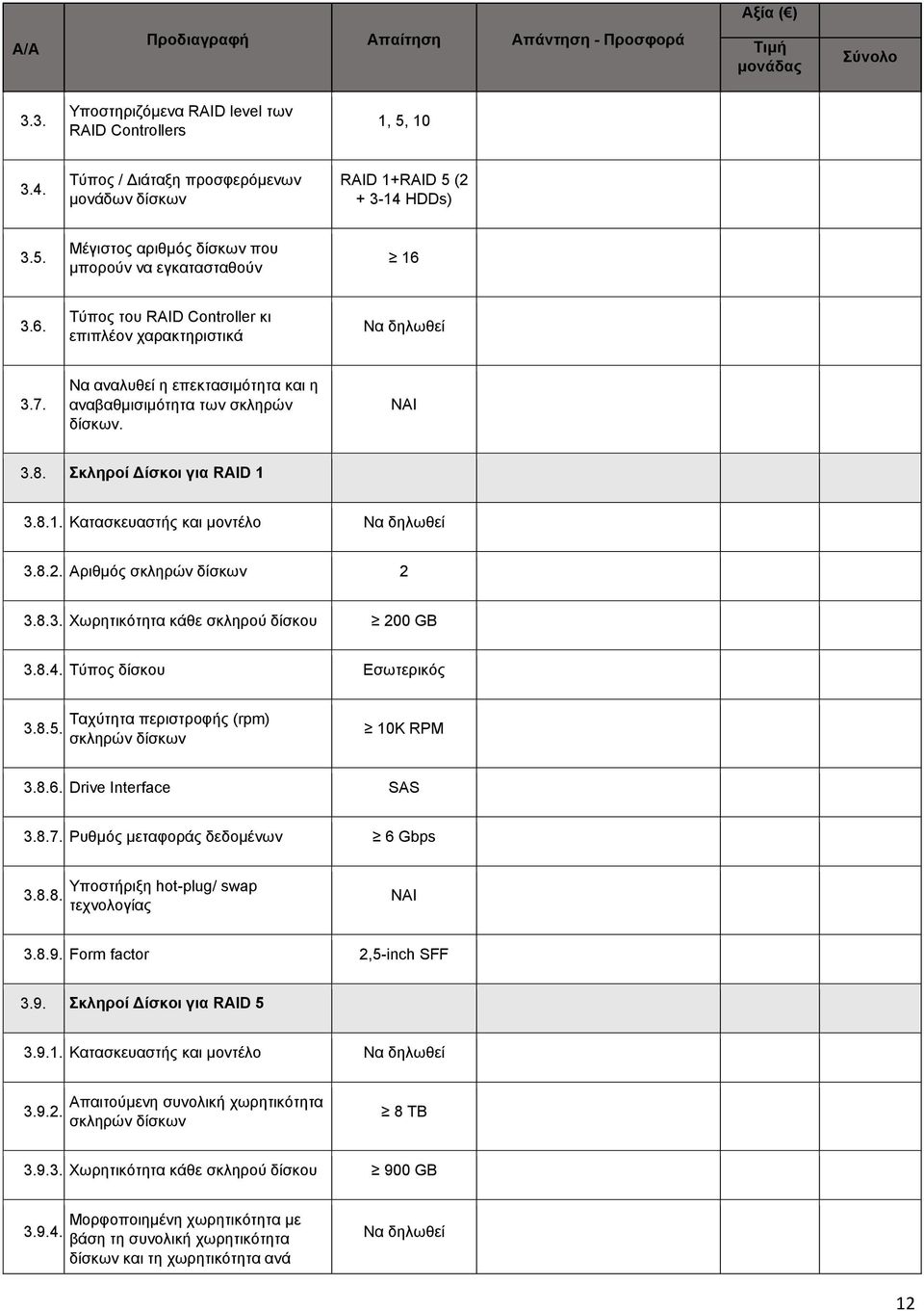 3.8.1. Κατασκευαστής και μοντέλο Να δηλωθεί 3.8.2. Αριθμός σκληρών δίσκων 2 3.8.3. Χωρητικότητα κάθε σκληρού δίσκου 200 GB 3.8.4. Τύπος δίσκου Εσωτερικός 3.8.5.