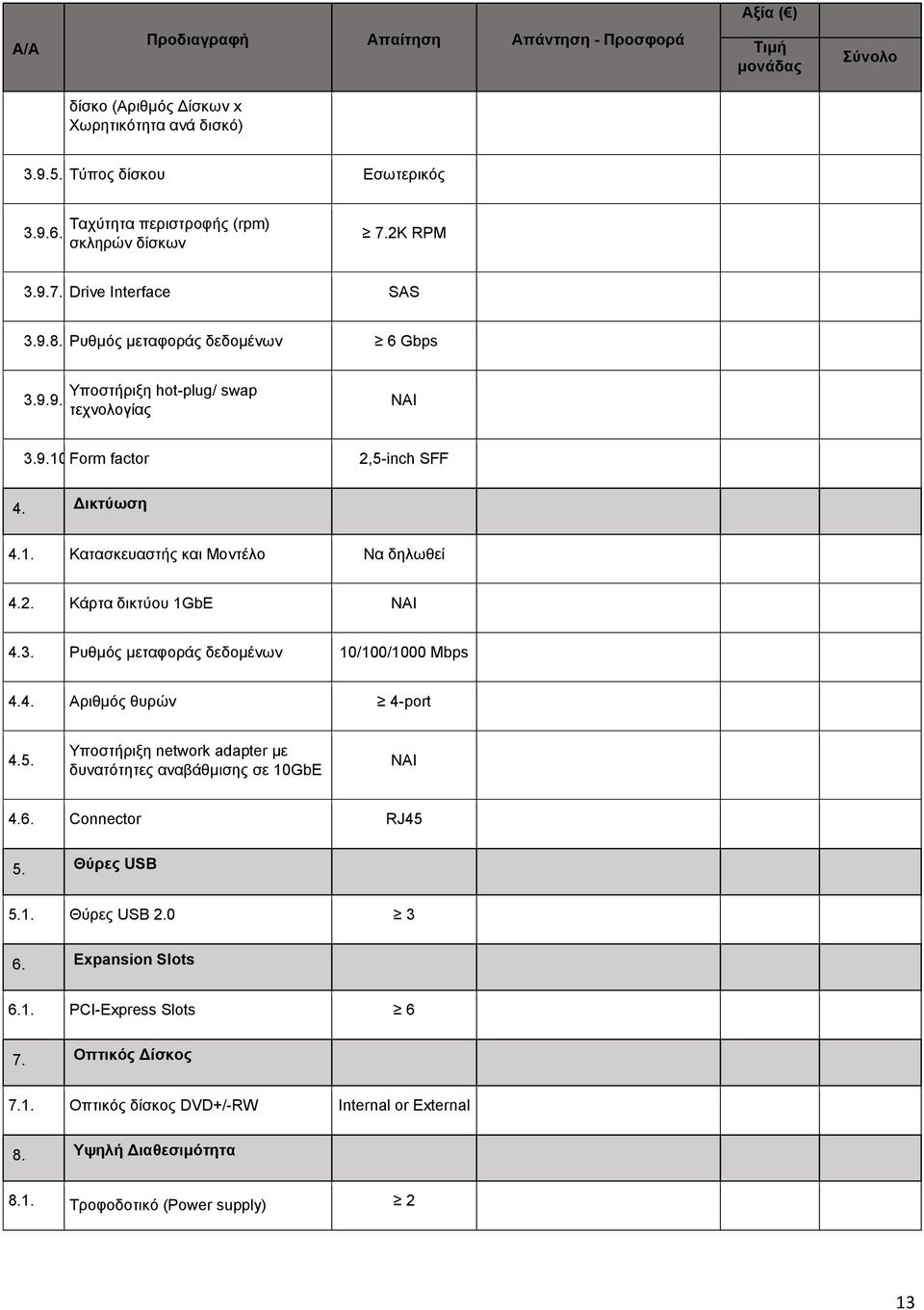 2. Κάρτα δικτύου 1GbE NAI 4.3. Ρυθμός μεταφοράς δεδομένων 10/100/1000 Mbps 4.4. Αριθμός θυρών 4-port 4.5. Υποστήριξη network adapter με δυνατότητες αναβάθμισης σε 10GbE NAI 4.6. Connector RJ45 5.