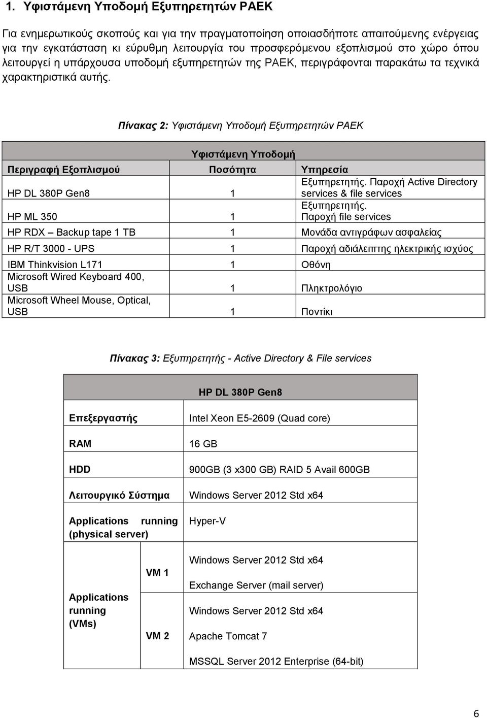 Πίνακας 2: Υφιστάμενη Υποδομή Εξυπηρετητών ΡΑΕΚ Υφιστάμενη Υποδομή Περιγραφή Εξοπλισμού Ποσότητα Υπηρεσία HP DL 380P Gen8 1 Εξυπηρετητής.