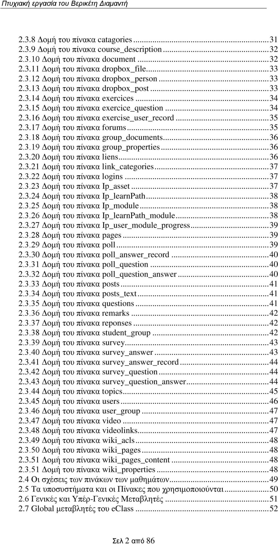 .. 35 2.3.18 Δομή του πίνακα group_documents... 36 2.3.19 Δομή του πίνακα group_properties... 36 2.3.20 Δομή του πίνακα liens... 36 2.3.21 Δομή του πίνακα link_categories... 37 2.3.22 Δομή του πίνακα logins.