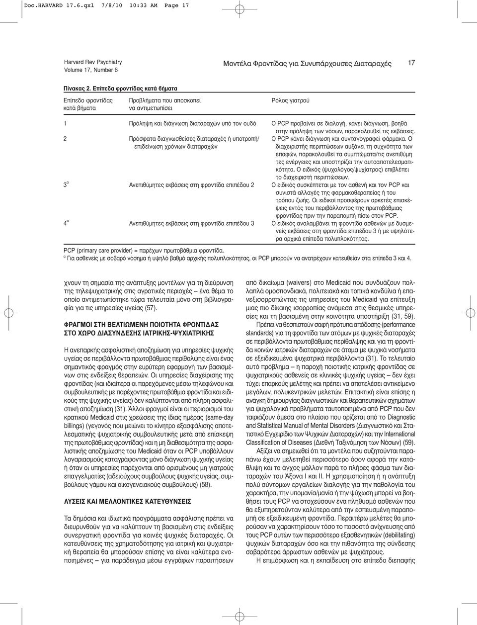 διάγνωση, βοηθά στην πρόληψη των νόσων, παρακολουθεί τις εκβάσεις. 2 Πρόσφατα διαγνωσθείσες διαταραχές ή υποτροπή/ Ο PCP κάνει διάγνωση και συνταγογραφεί φάρμακα.