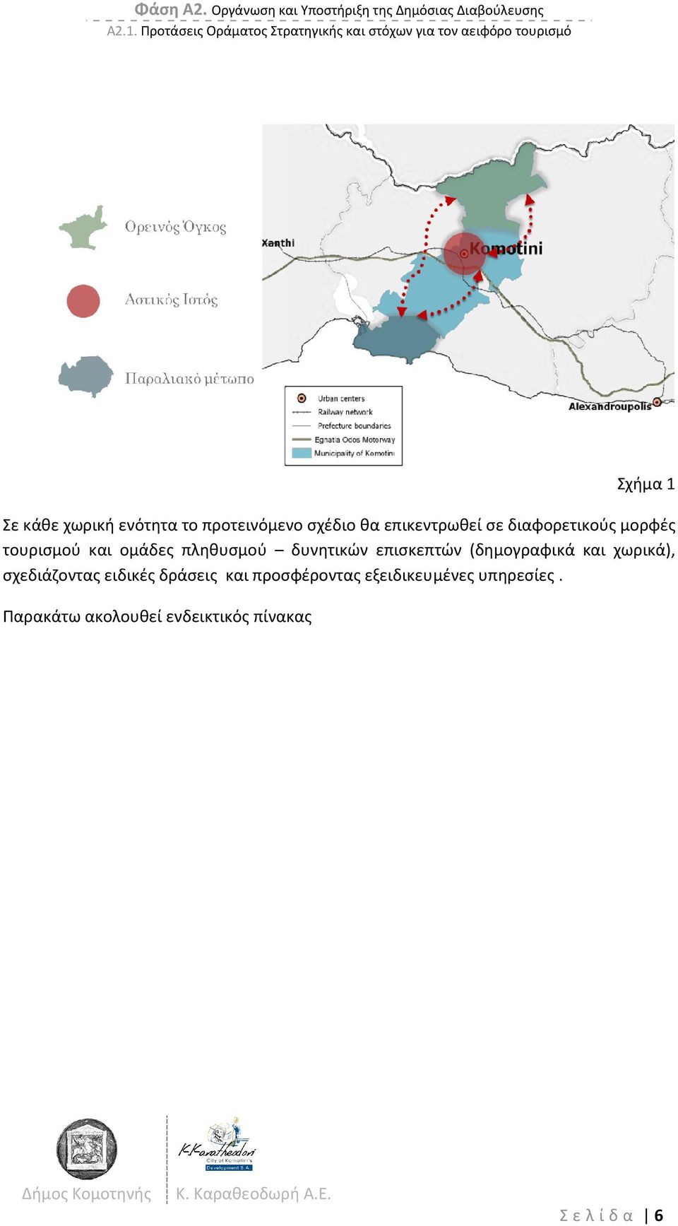 σχέδιο θα επικεντρωθεί σε διαφορετικούς μορφές τουρισμού και ομάδες πληθυσμού δυνητικών επισκεπτών (δημογραφικά και