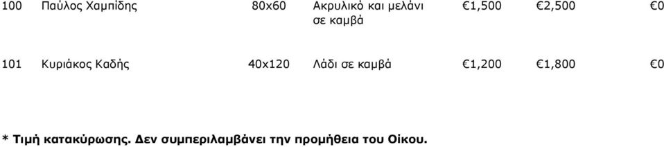 40x120 Λάδι σε καμβά 1,200 1,800 0 * Τιμή