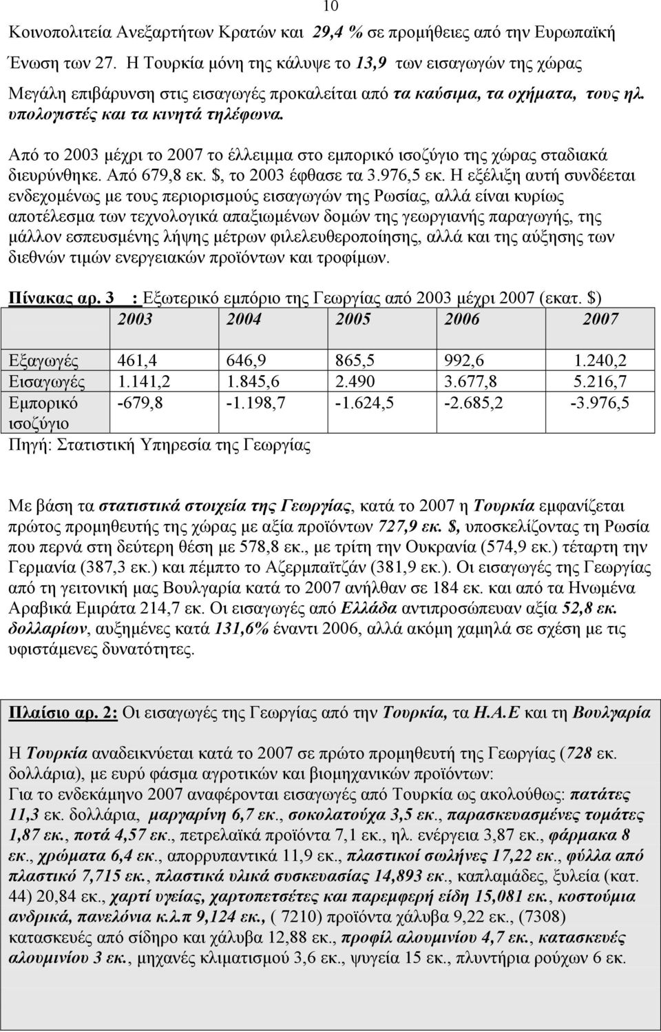 Από το 2003 µέχρι το 2007 το έλλειµµα στο εµπορικό ισοζύγιο της χώρας σταδιακά διευρύνθηκε. Από 679,8 εκ. $, το 2003 έφθασε τα 3.976,5 εκ.