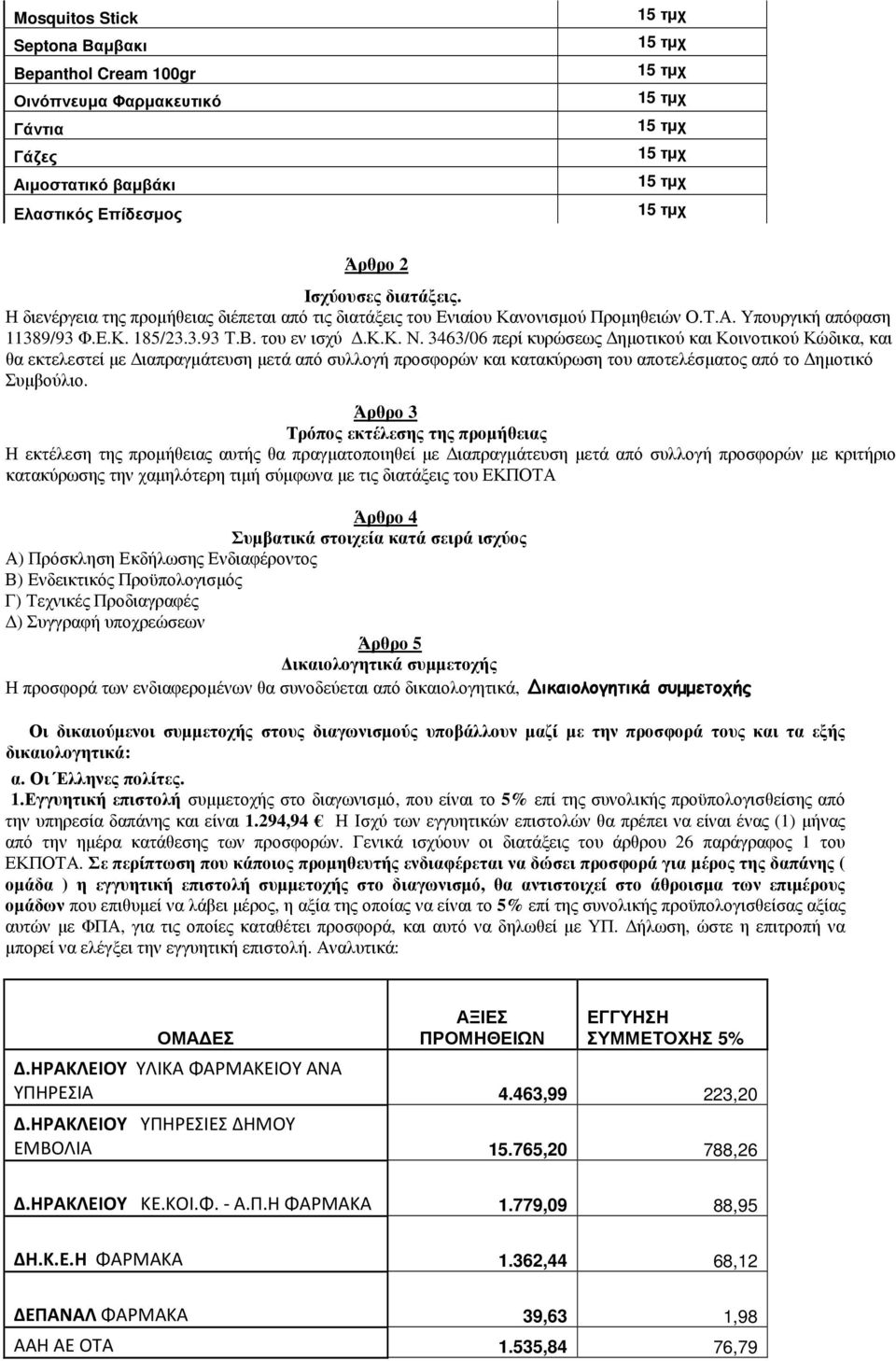 3463/06 περί κυρώσεως ηµοτικού και Κοινοτικού Κώδικα, και θα εκτελεστεί µε ιαπραγµάτευση µετά από συλλογή προσφορών και κατακύρωση του αποτελέσµατος από το ηµοτικό Συµβούλιο.