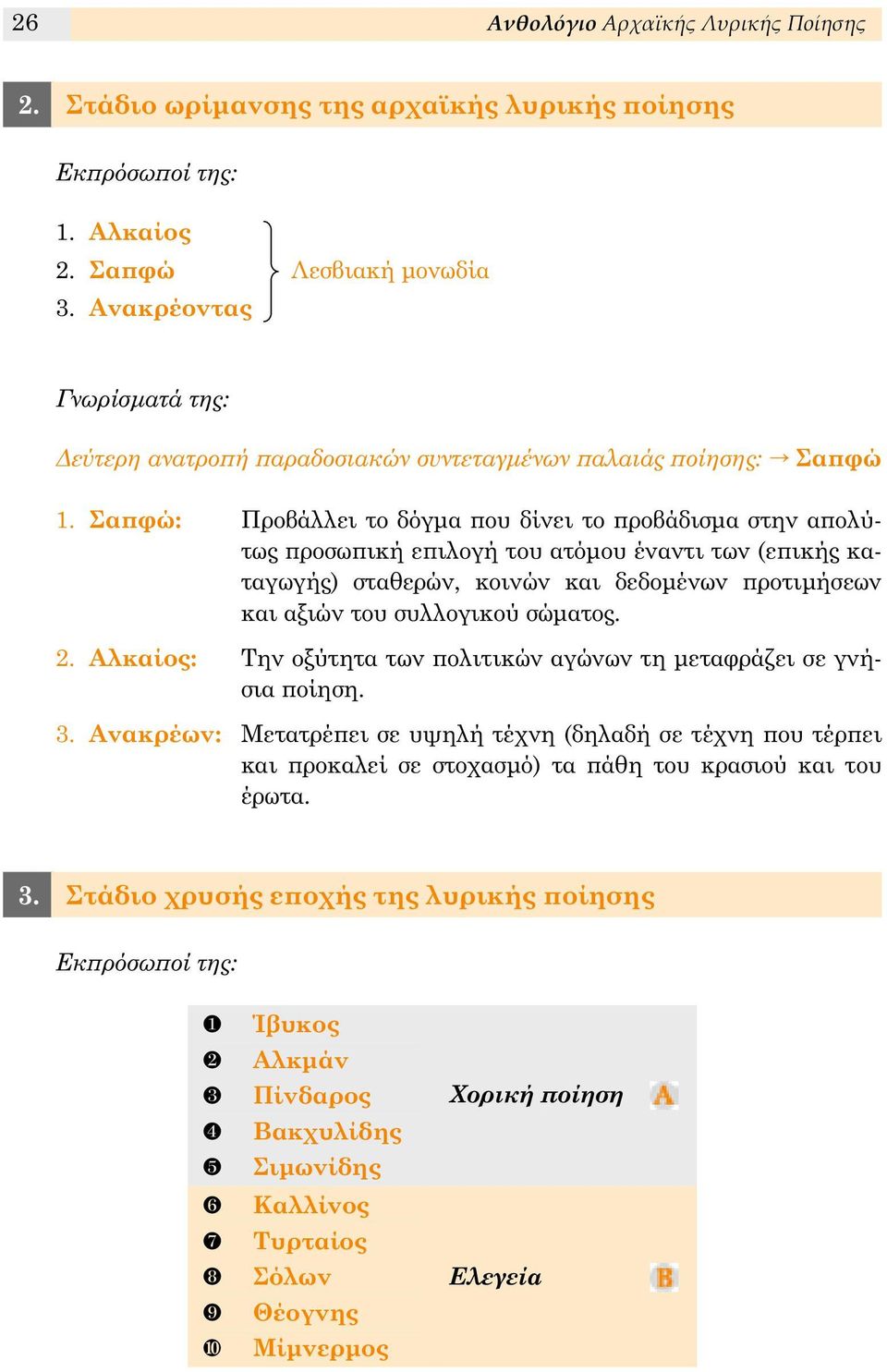 Σαϖφώ: Προβάλλει το δόγμα ϖου δίνει το ϖροβάδισμα στην αϖολύτως ϖροσωϖική εϖιλογή του ατόμου έναντι των (εϖικής καταγωγής) σταθερών, κοινών και δεδομένων ϖροτιμήσεων και αξιών του συλλογικού σώματος.