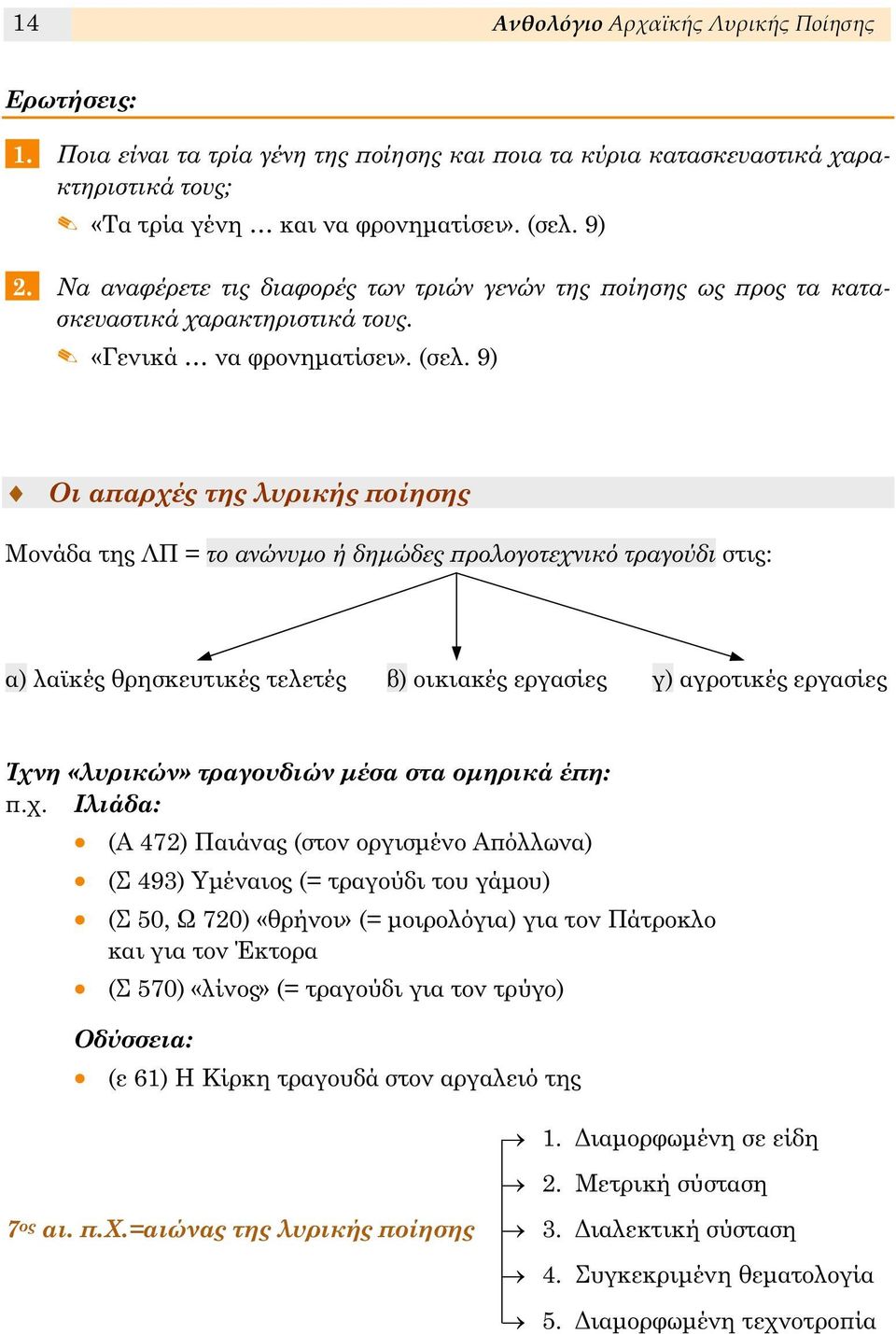 9) Οι αϖαρχές της λυρικής ϖοίησης Μονάδα της ΛΠ = το ανώνυμο ή δημώδες ϖρολογοτεχνικό τραγούδι στις: α) λαϊκές θρησκευτικές τελετές β) οικιακές εργασίες γ) αγροτικές εργασίες Ίχνη «λυρικών»