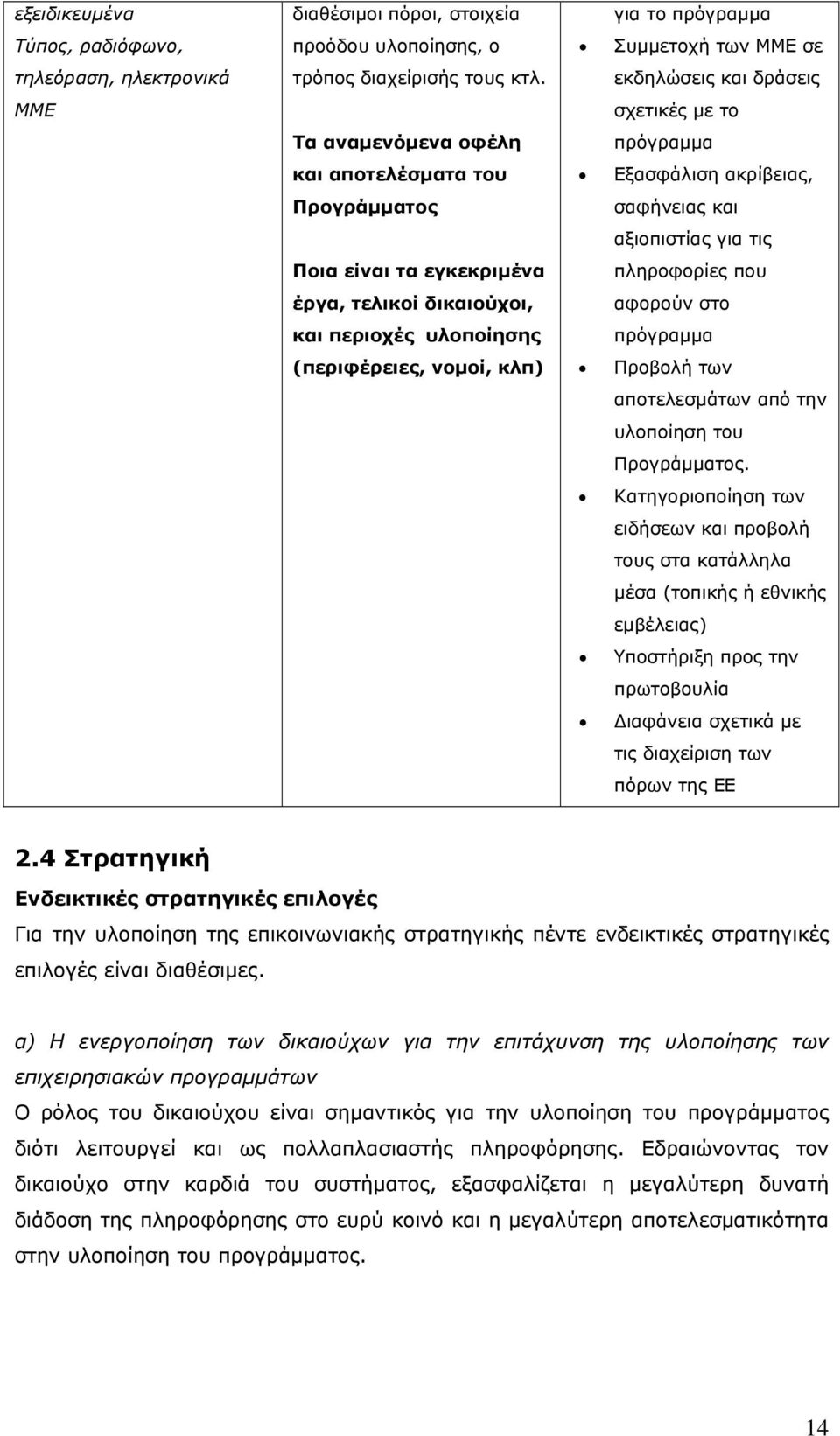 εκδηλώσεις και δράσεις σχετικές με το πρόγραμμα Εξασφάλιση ακρίβειας, σαφήνειας και αξιοπιστίας για τις πληροφορίες που αφορούν στο πρόγραμμα Προβολή των αποτελεσμάτων από την υλοποίηση του