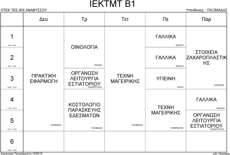 : ΠΑΞΙΜΑΔΑΣ ΚΟΣΤΟΛΟΓΙΟ ΠΑΡΑΣΚΕΥΗΣ ΠΑΞΙΜΑΔΑΣ