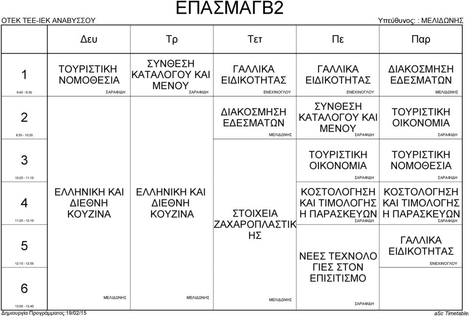 ΜΕΛΙΔΩΝΗΣ ΕΛΛΗΝΙΚΗ ΚΑΙ ΔΙΕΘΝΗ ΚΟΥΖΙΝΑ ΜΕΛΙΔΩΝΗΣ ΣΤΟΙΧΕΙΑ ΗΣ ΜΕΛΙΔΩΝΗΣ ΚΟΣΤΟΛΟΓΗΣΗ ΚΑΙ ΤΙΜΟΛΟΓΗΣ Η