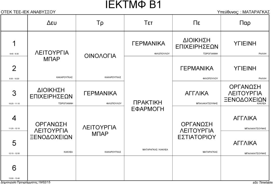 ΤΣΙΡΟΓΙΑΝΝΗ ΞΕΝΟΔΟΧΕΙΩΝ : - :0